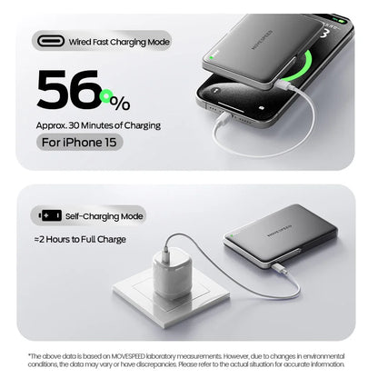 MOVESPEED S10Pro Magnetic Power Bank