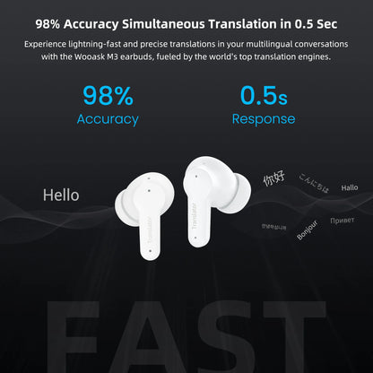 Wooask M3 Translator Earbuds,Two-Way Real Time Translator Headphones