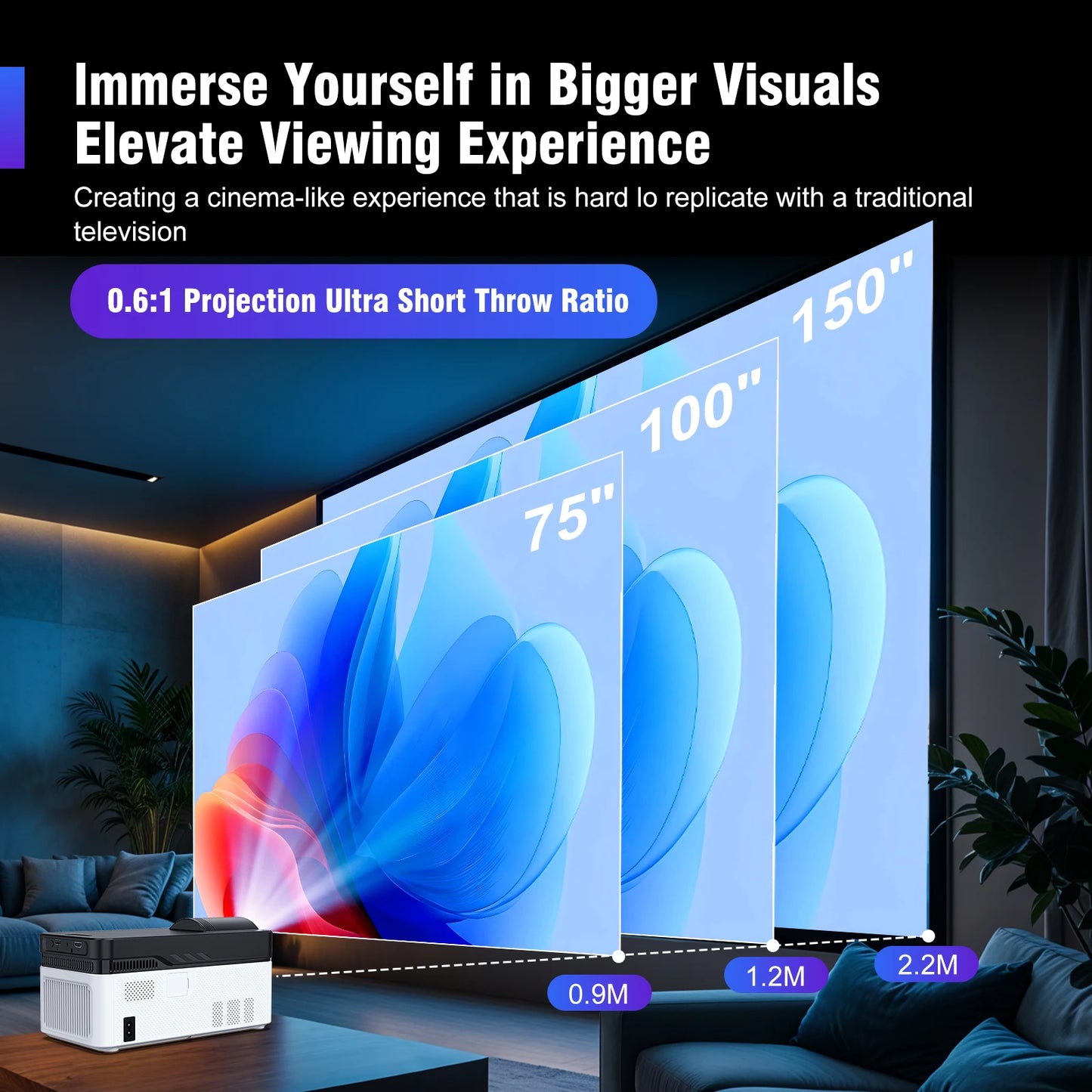 Magcubic HY450 Ultra Short Throw Projector