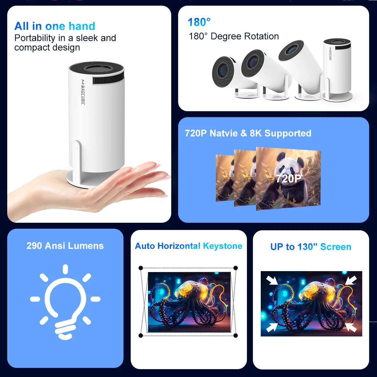 Magcubic HY300 Pro 8K Projector