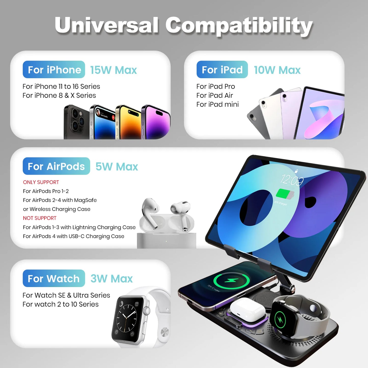 7 in 1 Wireless Charger Station