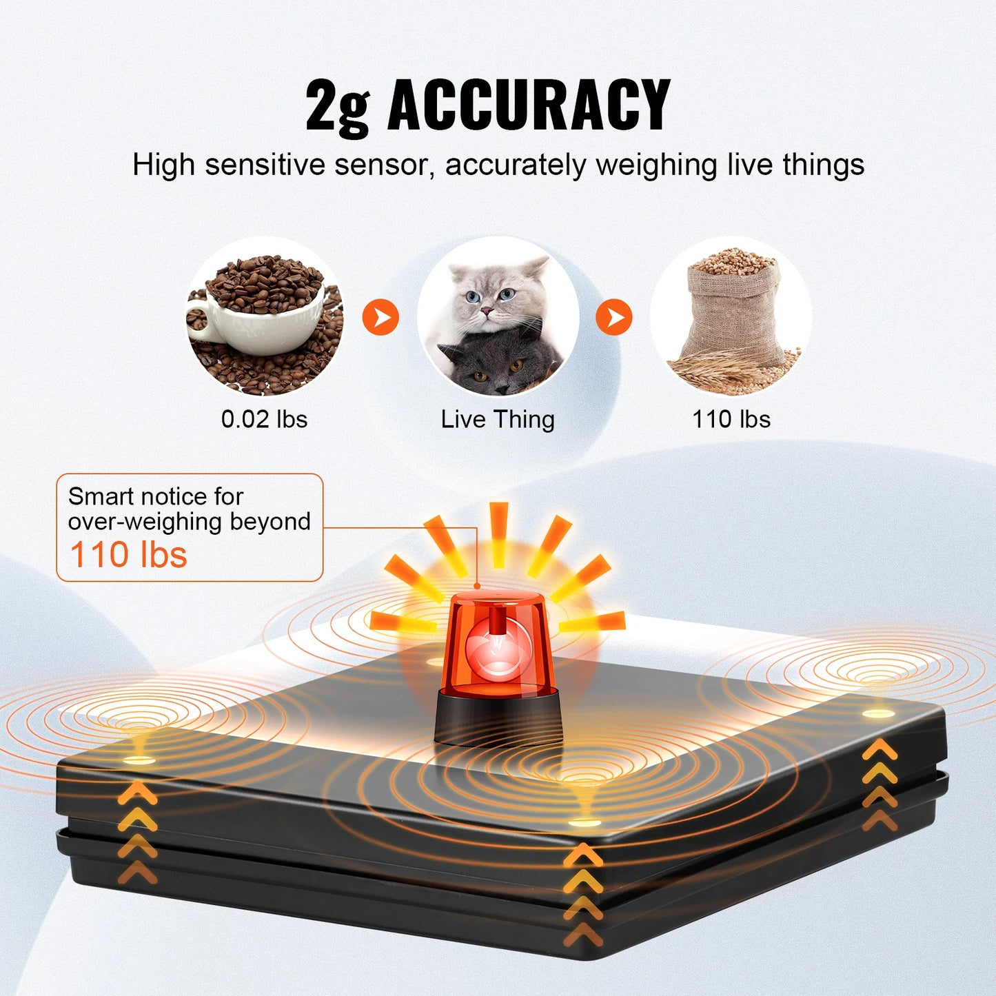 SucceBuy 110 lbs Digital Postal Shipping Scale