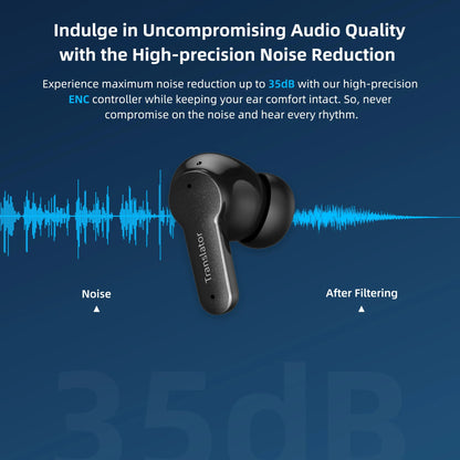 Wooask M3 Translator Earbuds