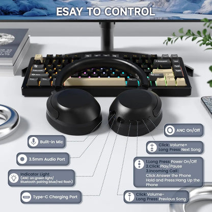 ATTACK SHARK G300 Wireless Bluetooth Headphone