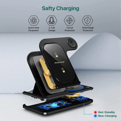 30W 3 in 1 Fast Wireless Charger