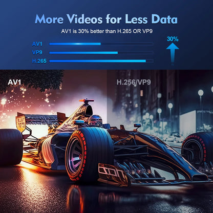 Magcubic HY300 Pro 8K Projector