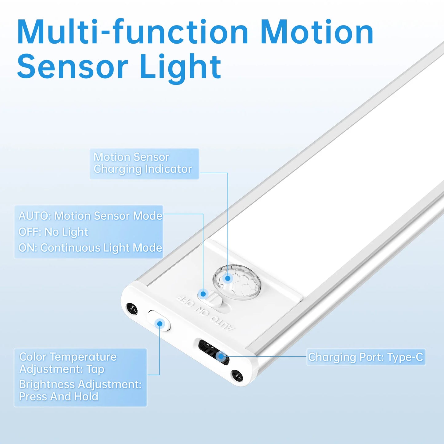 PZSUNLY 5Pcs Smart LED Motion Sensor Lights