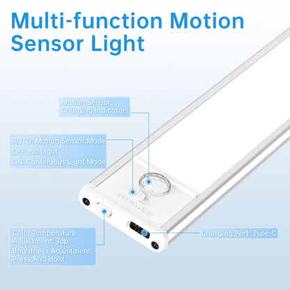 PZSUNLY 5Pcs Smart LED Motion Sensor Lights