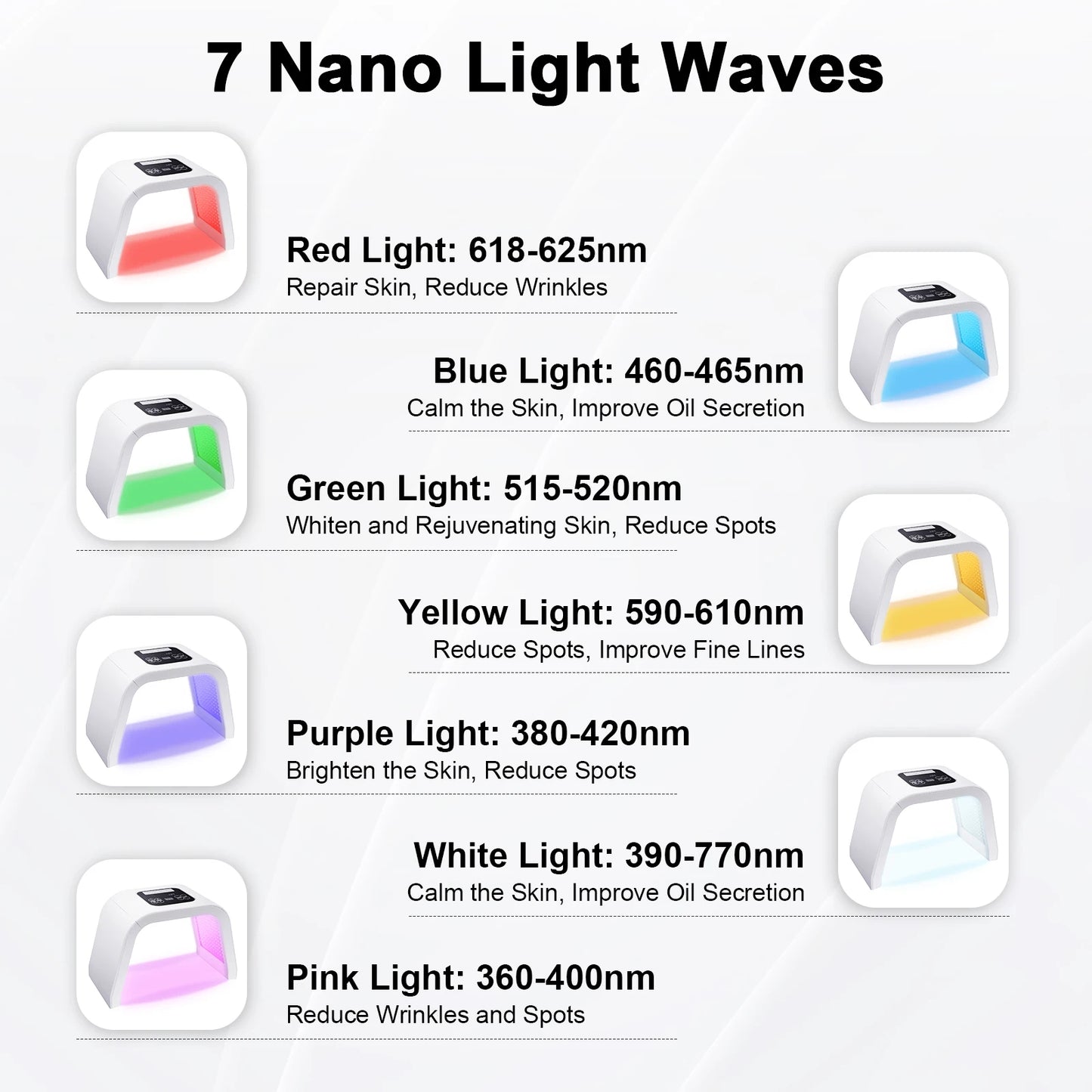7 Color LED Light Therapy for Face