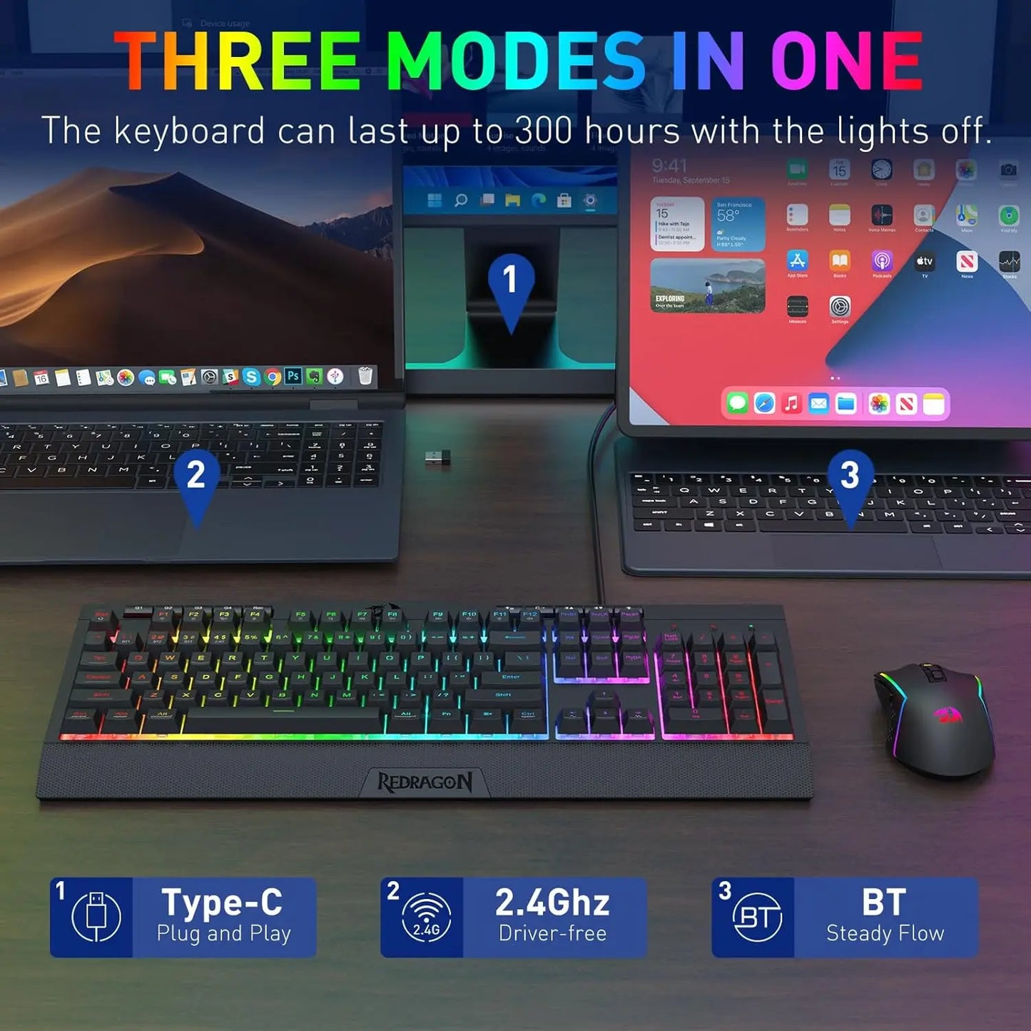 Redragon S151 PRO 3-Mode Wireless Gaming Keyboard