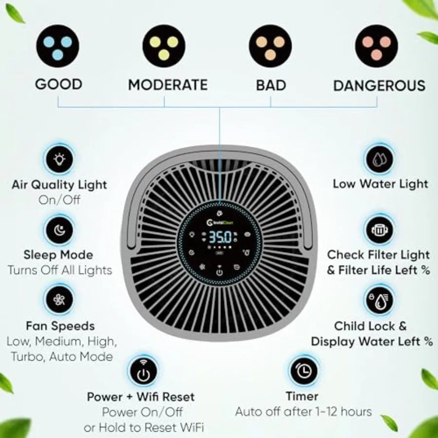 Air Purifier and Humidifier Combo