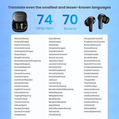 Wooask M3 Translator Earbuds