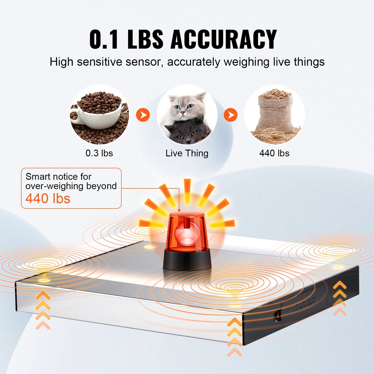 SucceBuy Split Type Digital Shipping Scale