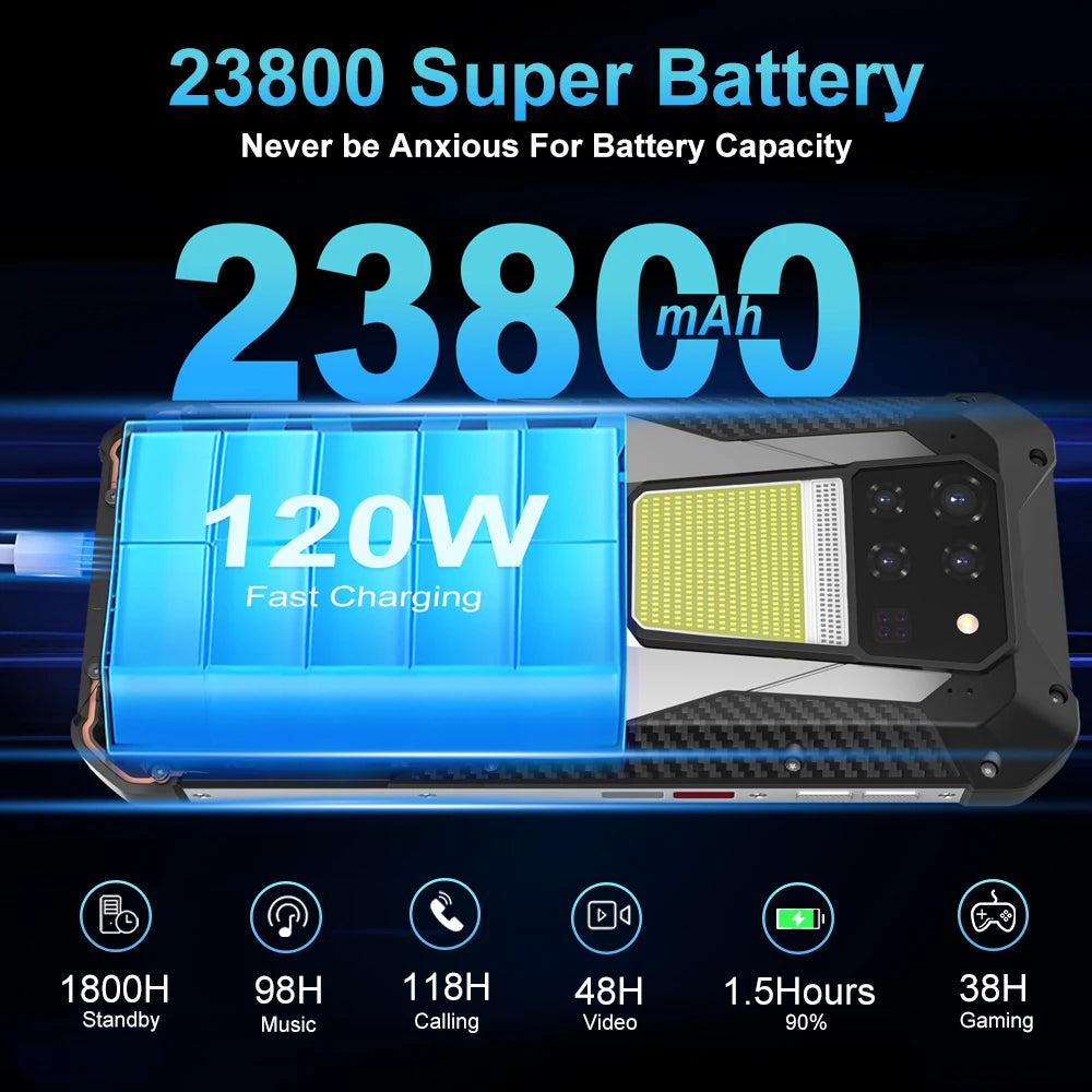 8849 Tank 3 Rugged 32GB 512GB Android14