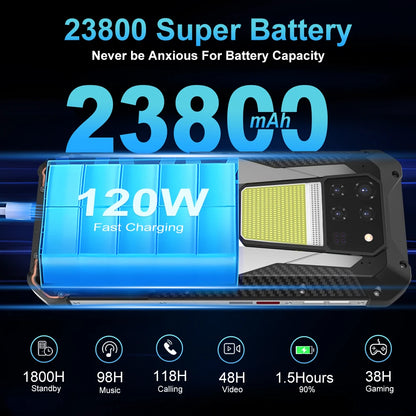 8849 Tank 3 Rugged 32GB 512GB Android14