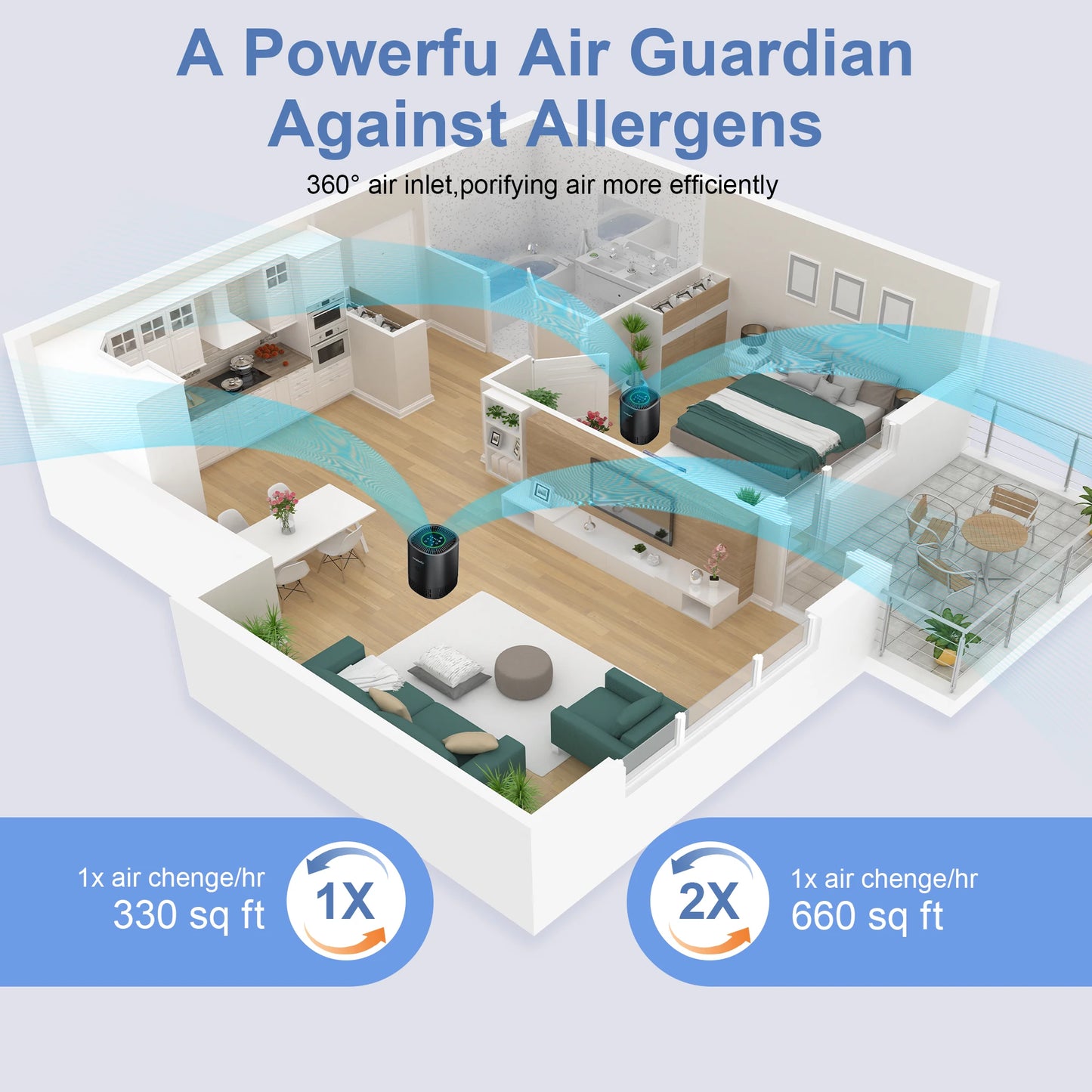 Chuboor Air Purifier