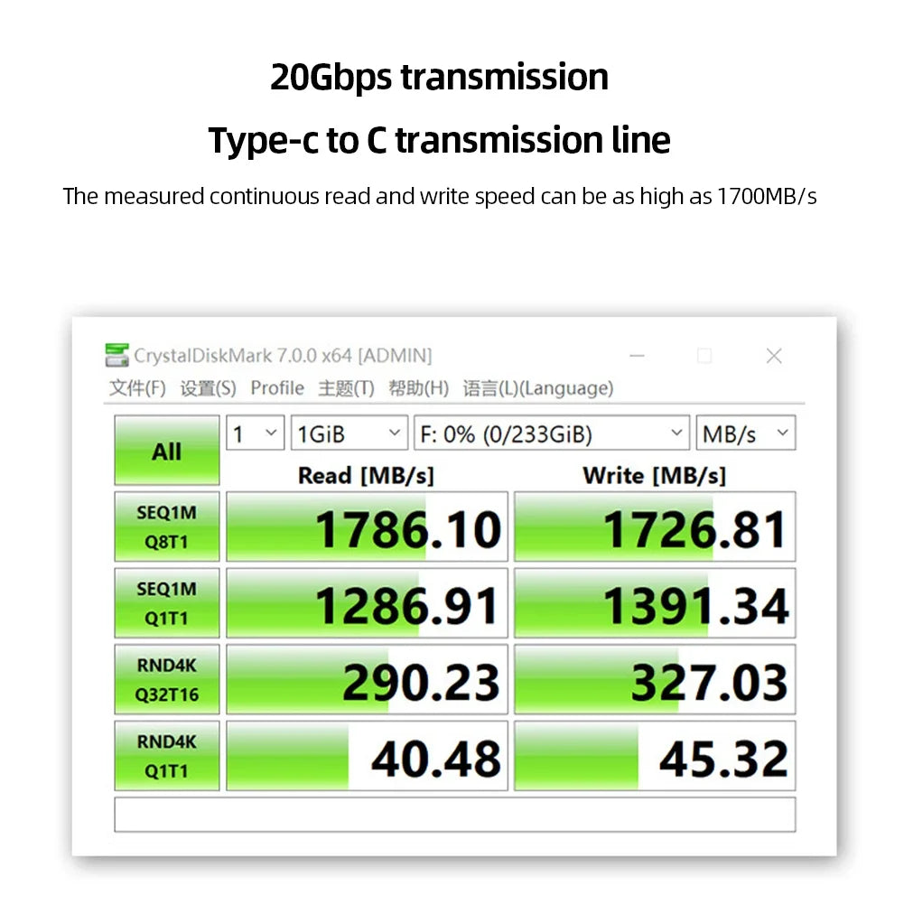 Dual-Bay M.2 NVME SSD Clone USB3.2 Type C External Hard Disk