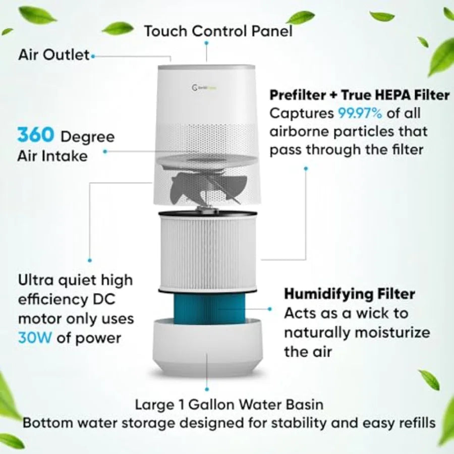 Air Purifier and Humidifier Combo