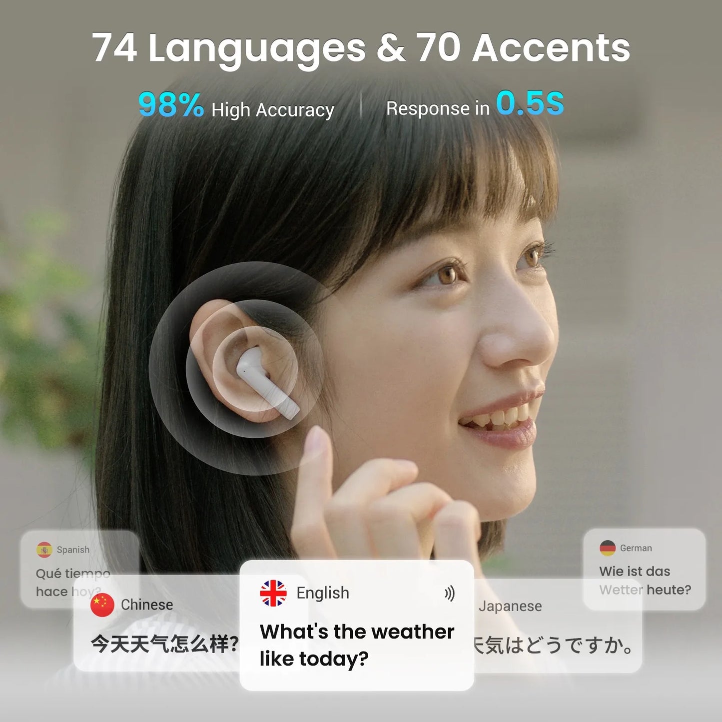 Wooask A8 Translator Earbuds