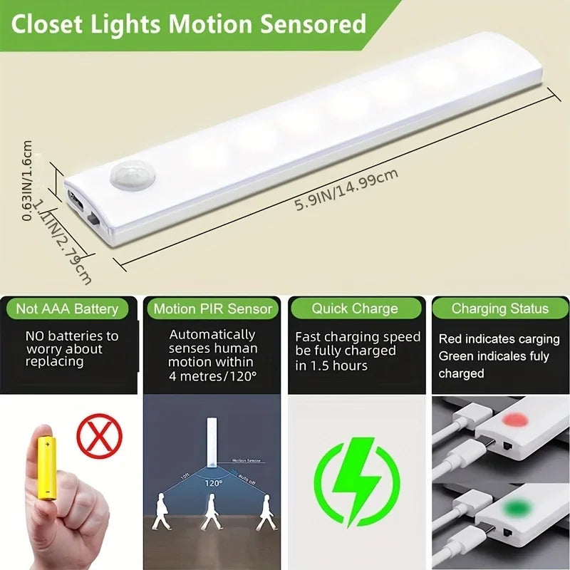 Under Cabinet Lights