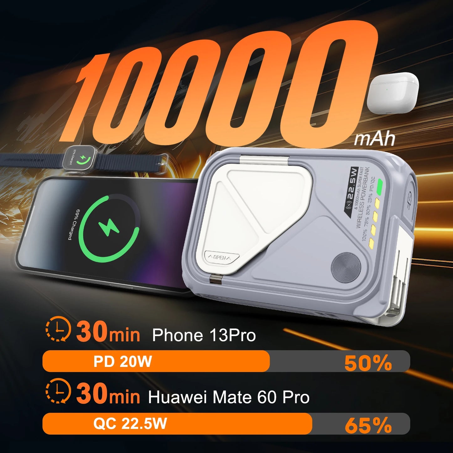 PD 22.5W Fast Charging 10000mAh Magnetic Wireless Power Bank