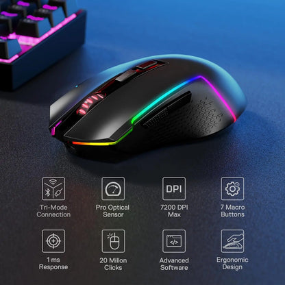 Redragon BS136 Gaming Keyboard & Mouse Combo