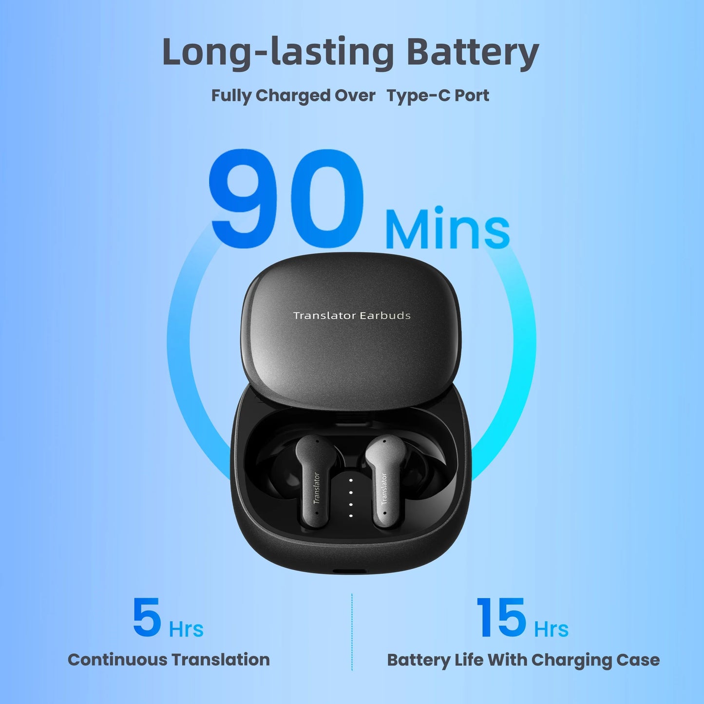 Wooask M3 Translator Earbuds