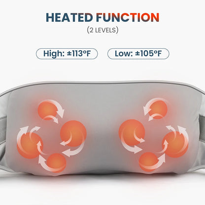 Shiatsu Neck and Shoulder Massager