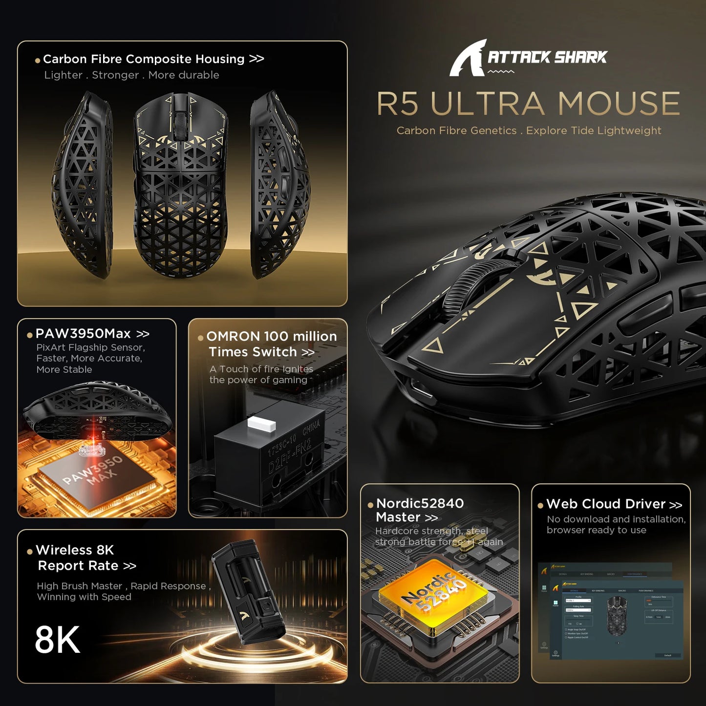 ATTACK SHARK R5 Ultra Carbon Fiber Wireless 8K Gaming Mouse
