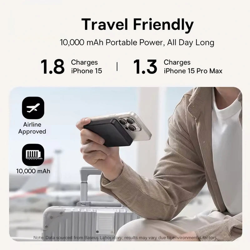 Magnetic Wireless Charger