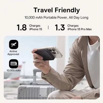 Magnetic Wireless Charger