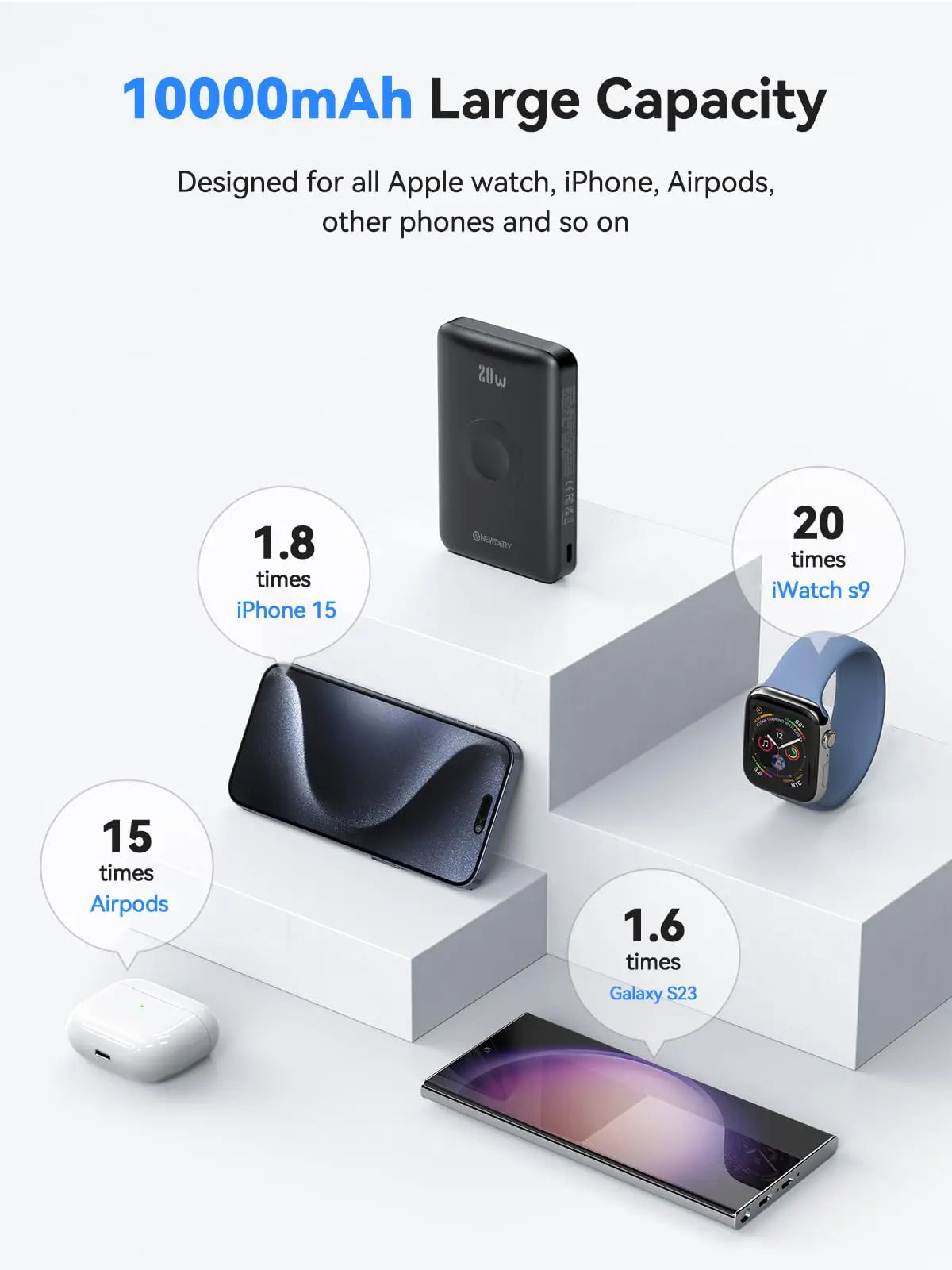Magnetic Power bank