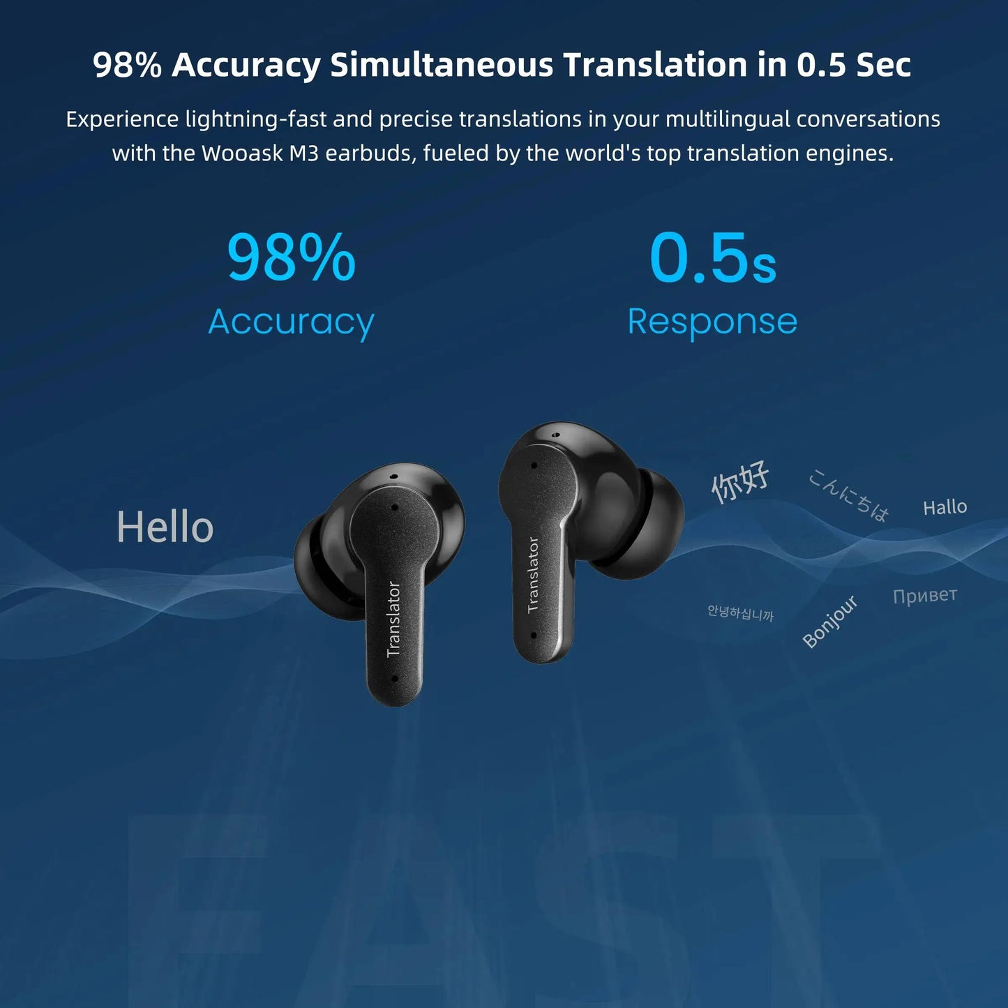 Wooask M3 Translator Earbuds
