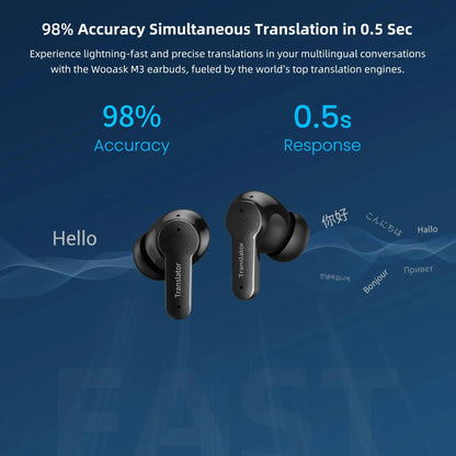 Wooask M3 Translator Earbuds