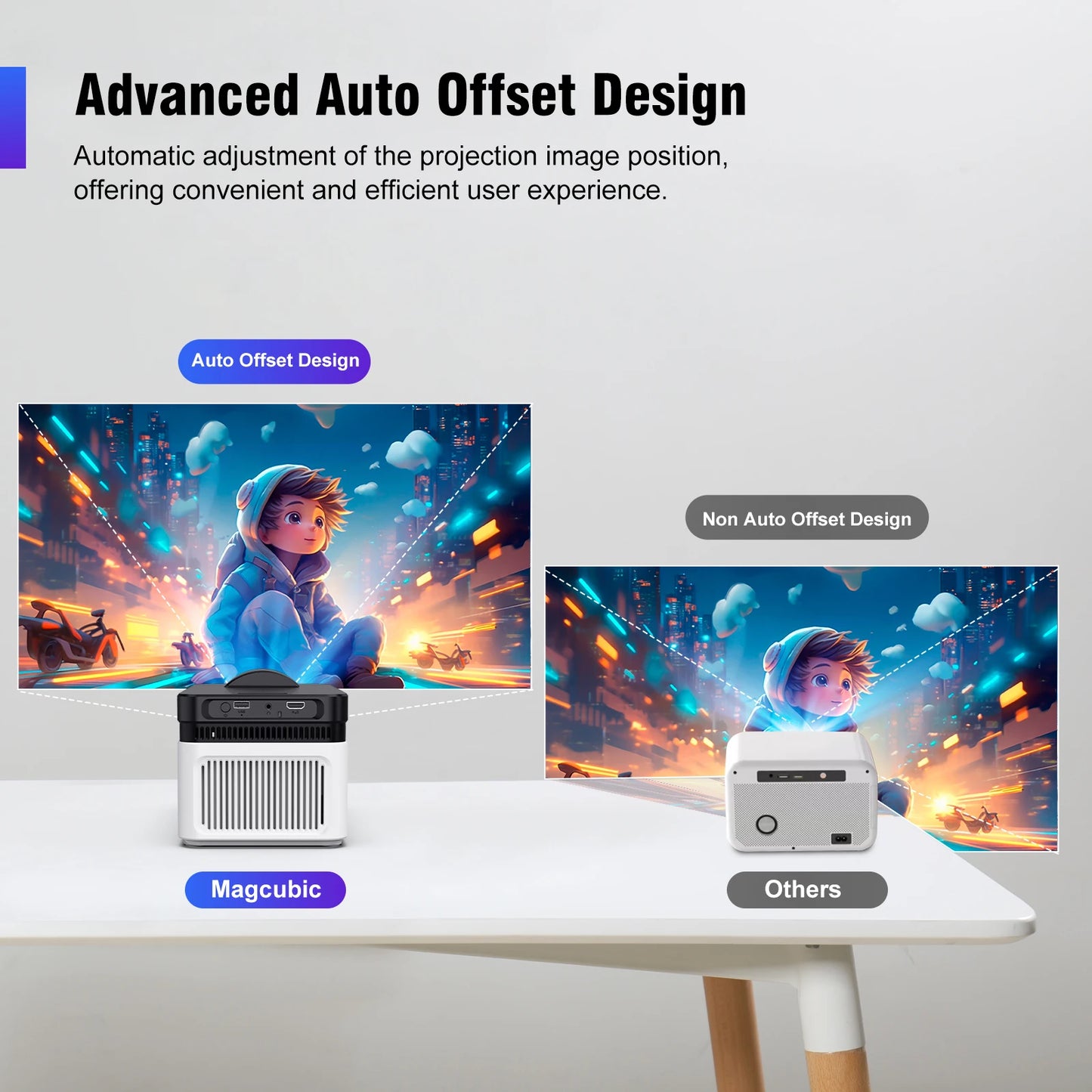Magcubic HY450 Ultra Short Throw Projector
