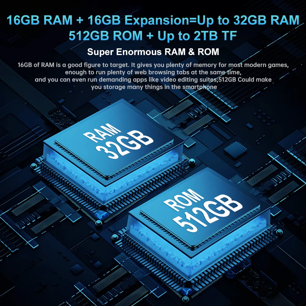 8849 Tank 3 Rugged 32GB 512GB Android14