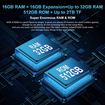 8849 Tank 3 Rugged 32GB 512GB Android14