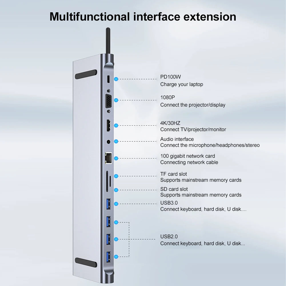 11 in 1  USB C Docking Station