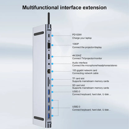 11 in 1  USB C Docking Station