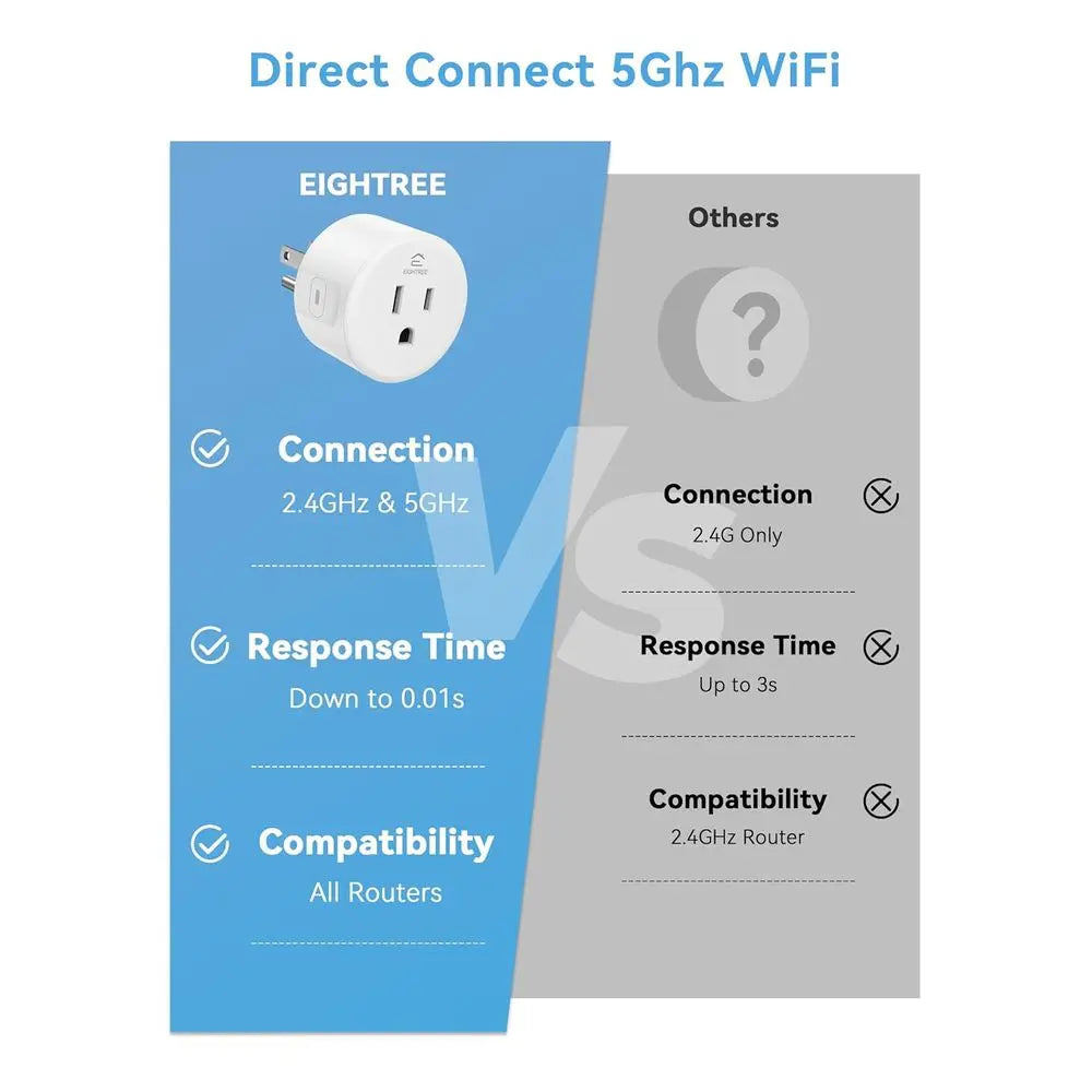 Smart Plug
