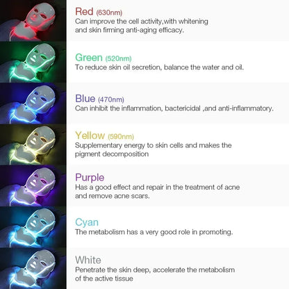 Foreverlily 7 Colors Light LED Facial Skin Care Mask