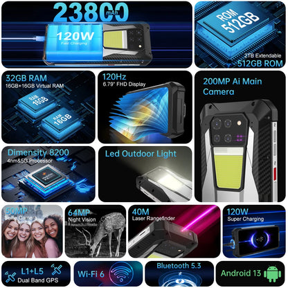 8849 Tank 3 Rugged 32GB 512GB Android14