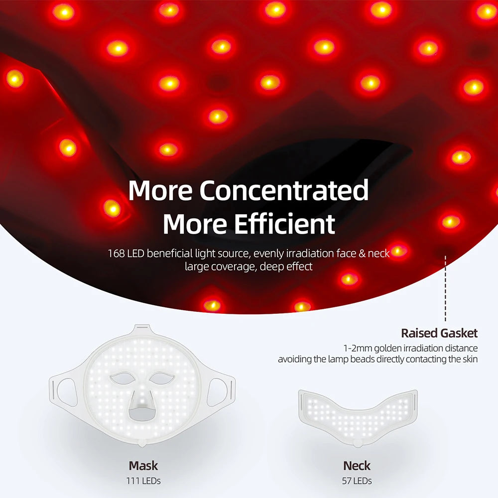 7 Colors Photon Face Neck LED Mask