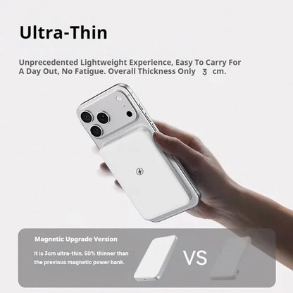 Magnetic Wireless Charger