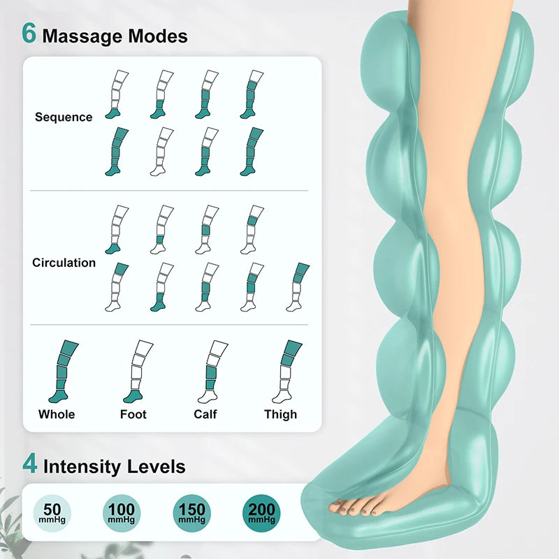 Nekteck 1 Pcs Air Pressure Leg Massager